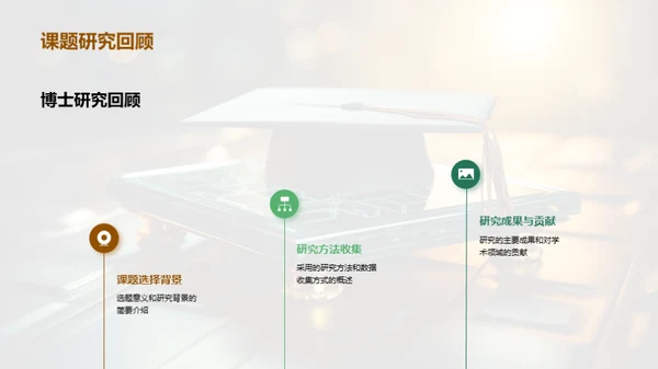 博士答辩经验分享