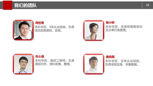 商务简约商业项目计划书PPT模板