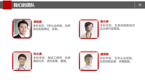 商务简约商业项目计划书PPT模板