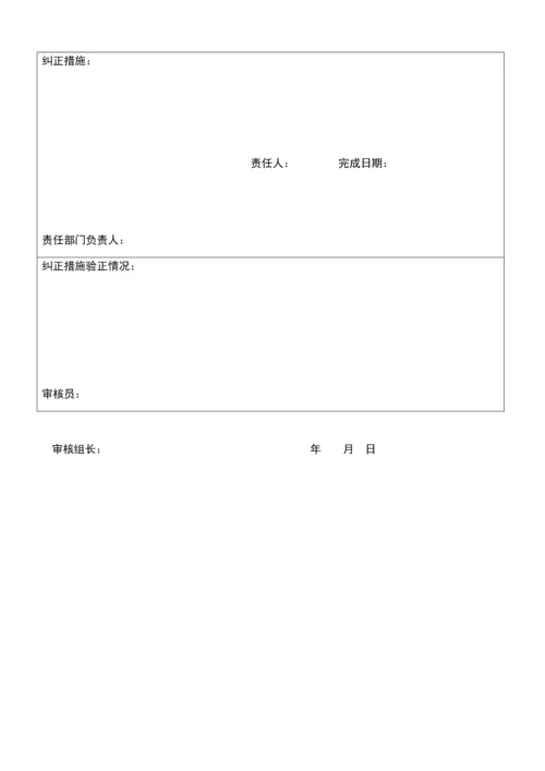 内审不合格项报告.docx
