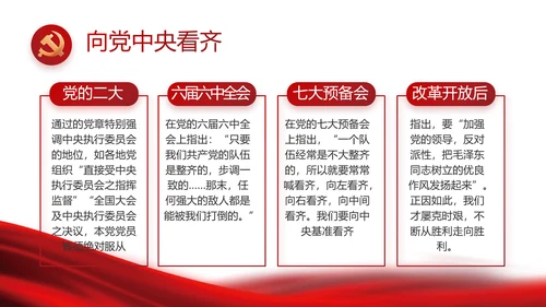 红色党建党支部党员主题党日微党课PPT