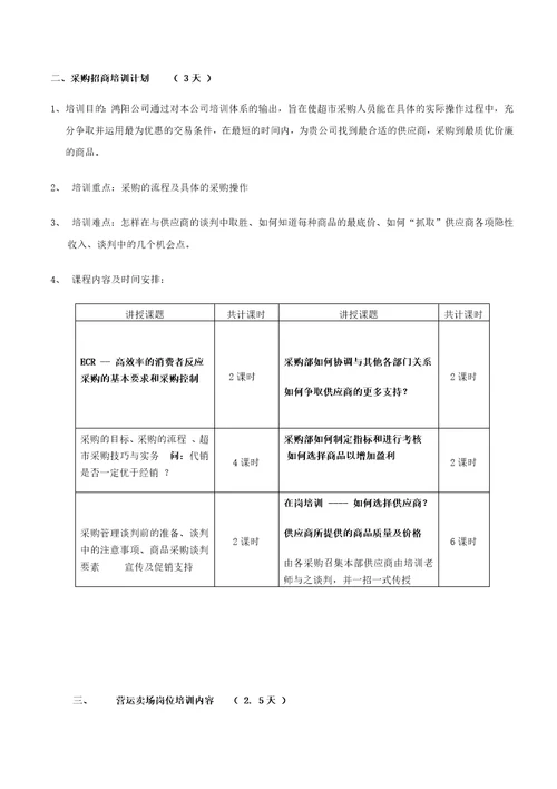 超市骨干员工培训方案