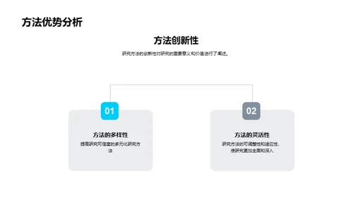 医学研究之探索