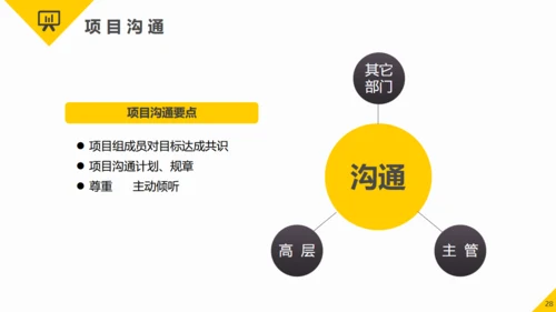 项目管理知识培训职场能力培训通用PPT模板