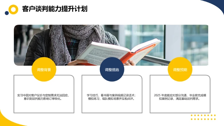 黄蓝简约风英语专业大学生职业生涯规划发展展示PPT模版