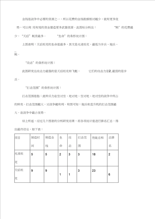 初中数学建模案例