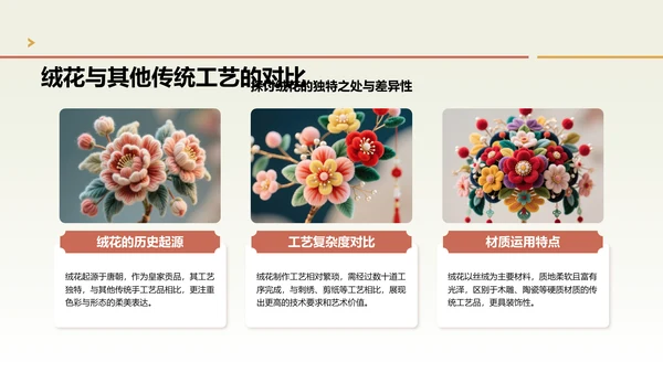 绿色中国风社团非遗绒花活动策划PPT模版
