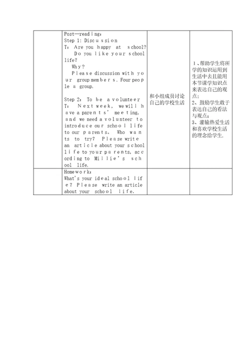 牛津七上Unit4MydayReading教学设计