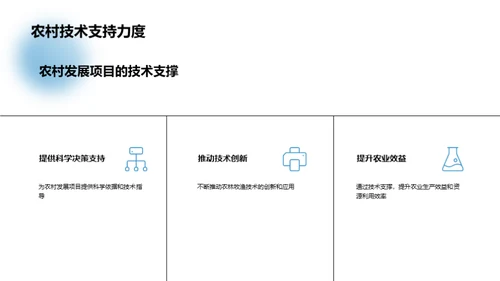 农业科技助力乡村振兴