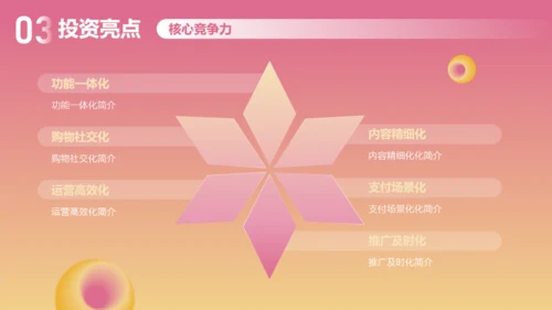 娱乐至上玩转时尚商业计划书通用PPT模板