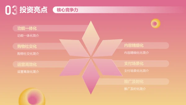 娱乐至上玩转时尚商业计划书通用PPT模板
