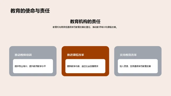 塑造未来的教育改革