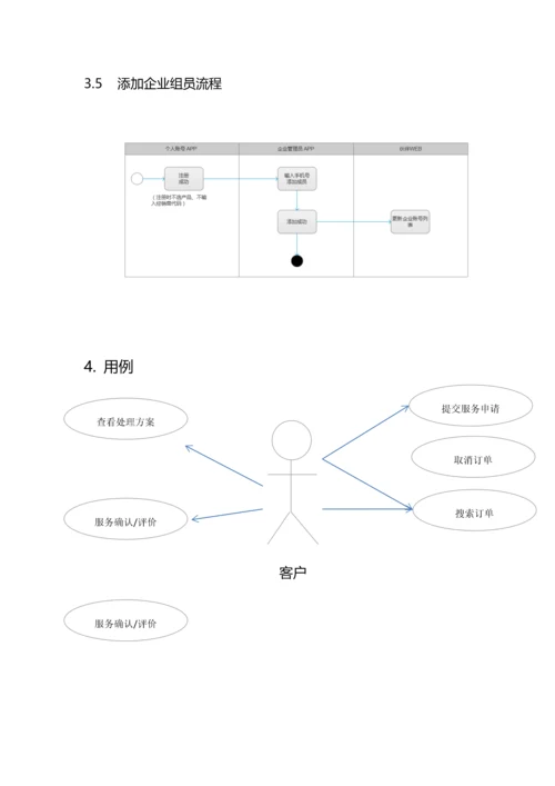 服务营销系统APP需求规格说明书.docx