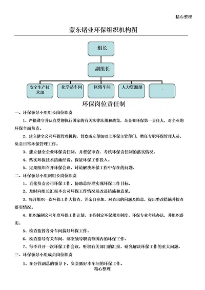 公司环保组织机构图