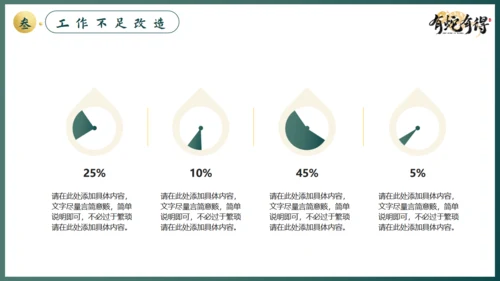 蛇年工作汇报通用PPT模板