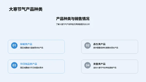 深度解析大寒节气营销