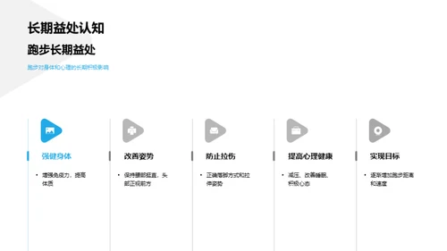 跑步科学训练法