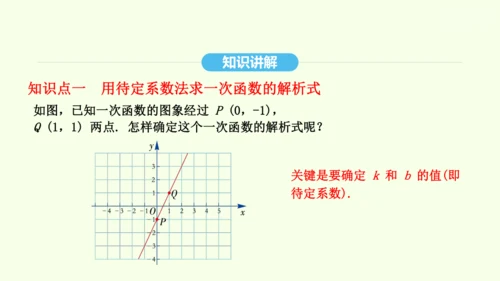 19.2.2第2课时一次函数的应用课件（共28张PPT） 2025年春人教版数学八年级下册