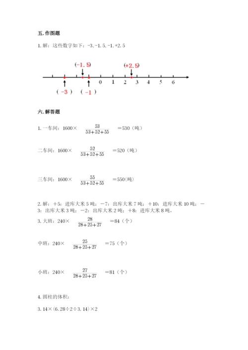 大安市六年级下册数学期末测试卷（考点梳理）.docx