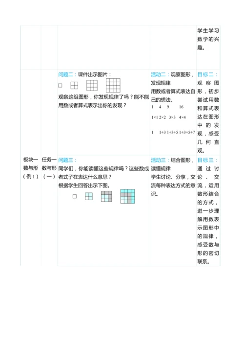 （大单元整体教学）第八单元　  数学广角——数与形 单元分析（表格式）教学设计 人教版 六年级上册数