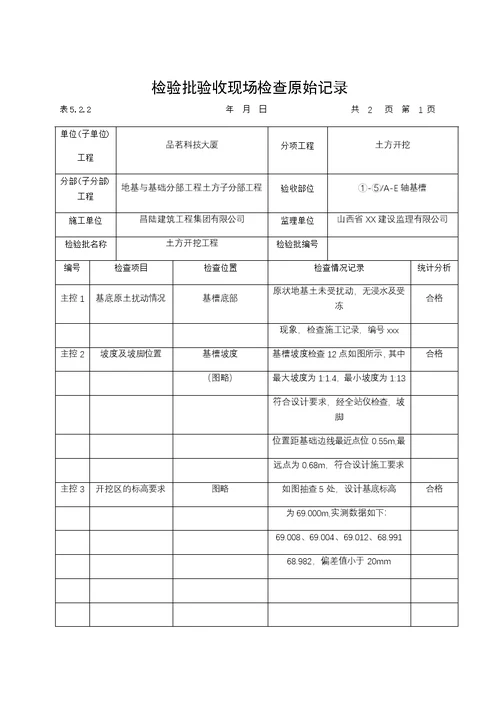 检验批验收现场检查原始记录土方开挖