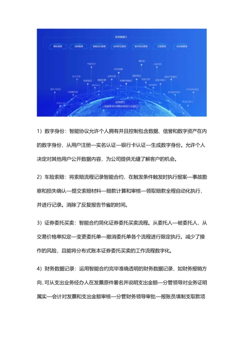 互融云智能合约开发区块链系统开发.docx