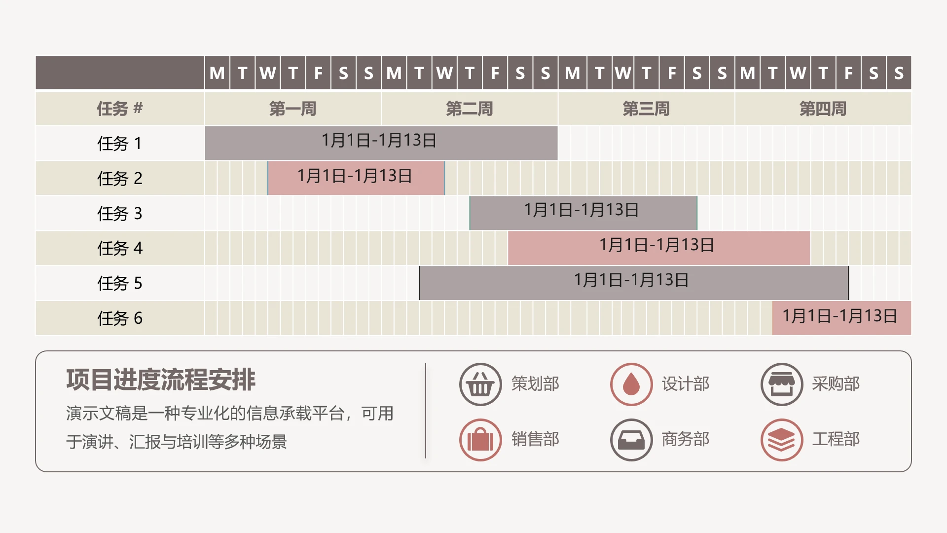 单页月项目工作进度流程安排汇报甘特图PPT模板