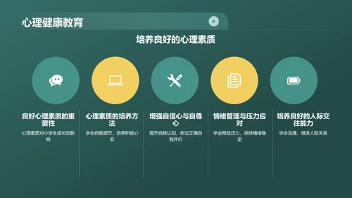 绿色插画小学期末班会PPT模板