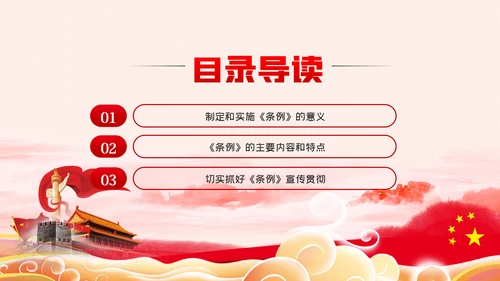 中国共产党基层组织选举工作条例解读党课ppt