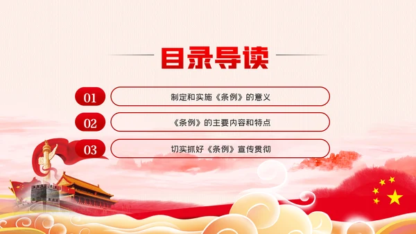 中国共产党基层组织选举工作条例解读党课ppt