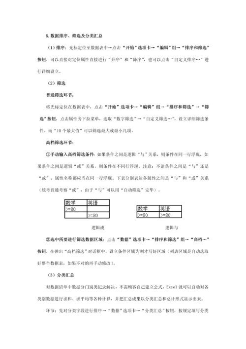 2021年成人统考计算机操作题库.docx