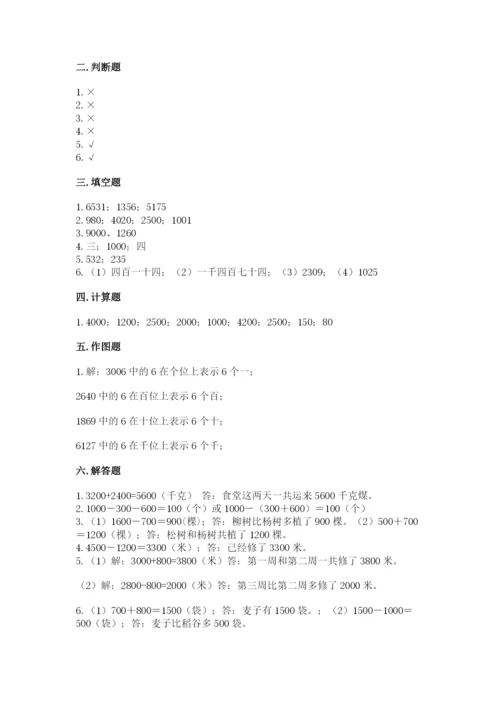 苏教版二年级下册数学第四单元 认识万以内的数 测试卷精选.docx