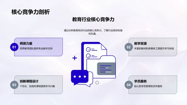 创新教学月报告PPT模板