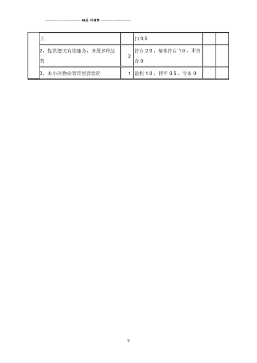 广东省物业管理示范住宅小区评分细则