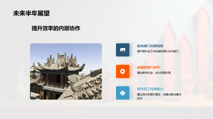 餐饮领航：半年业绩透视