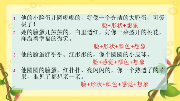 【同步课件】部编版语文三年级上册 习作一 猜猜他是谁   课件（2课时）