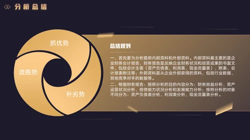 黑金商务风工作总结汇报通用PPT模板