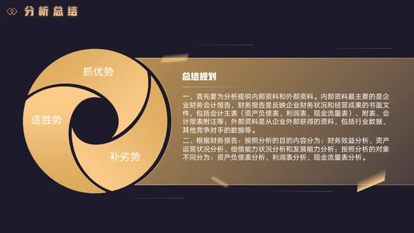 黑金商务风工作总结汇报通用PPT模板