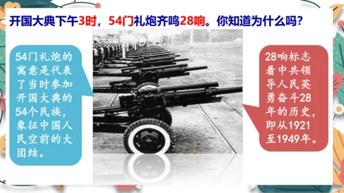 第1课中华人民共和国成立  课件