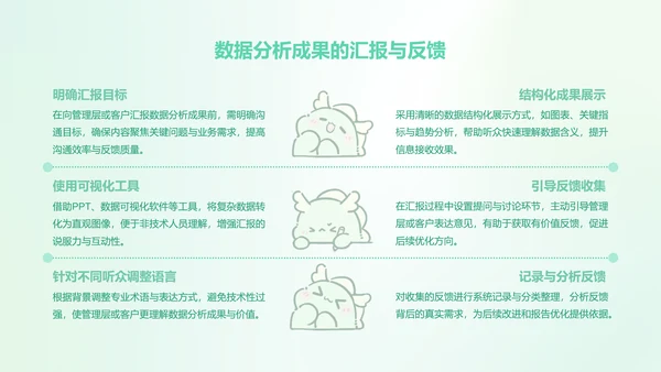 茶茶龙艾绿渐变风数据分析报告