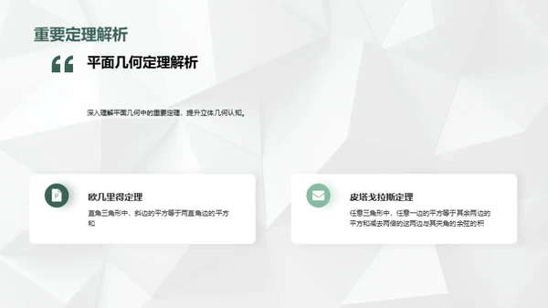 立体视界：解构空间几何