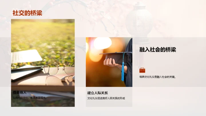 探索文化礼仪之道