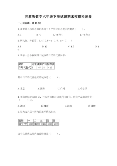 苏教版数学六年级下册试题期末模拟检测卷【重点】.docx