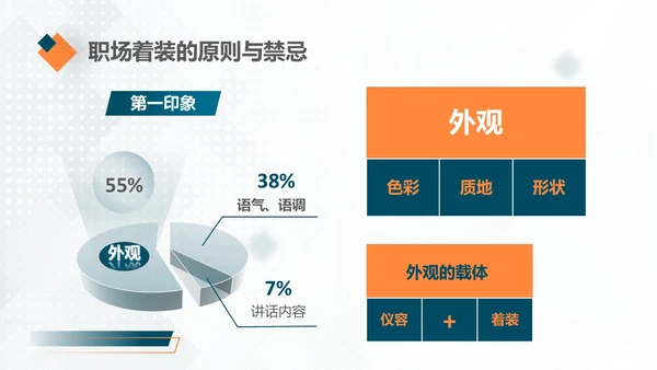 深青色简约商务着装礼仪新员工培训PPT模板礼仪培训