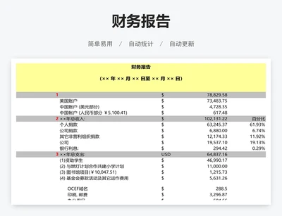 财务报告