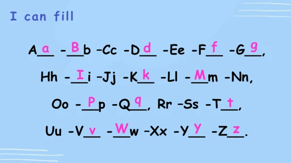 Unit 1  Hello! Part Part A  Let’s sing & Let’s fin
