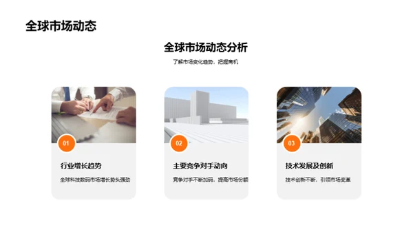 科技创新：业绩与展望