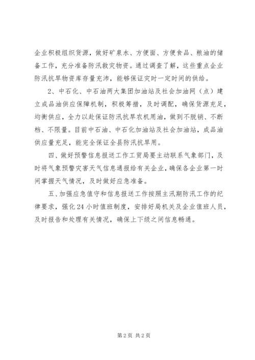 县防汛抗旱检查工作情况汇报 (2).docx