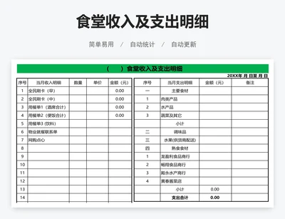 食堂收入及支出明细