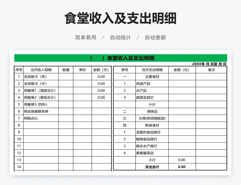 食堂收入及支出明细